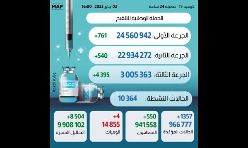 Nouveau-projet5-504×300