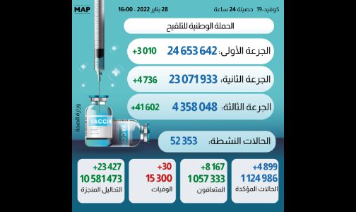 bilan-8-504×300 (1)