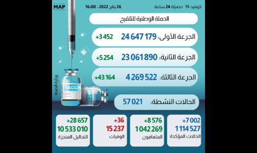 bilan_6-504×300
