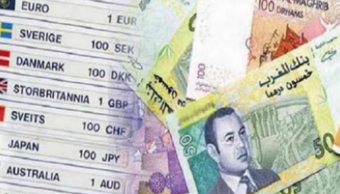 أسعار الدرهم