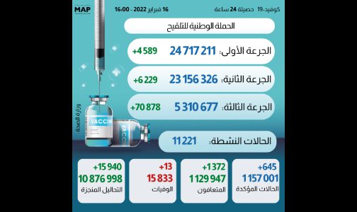 bilan-du-16-fev-22-504×300