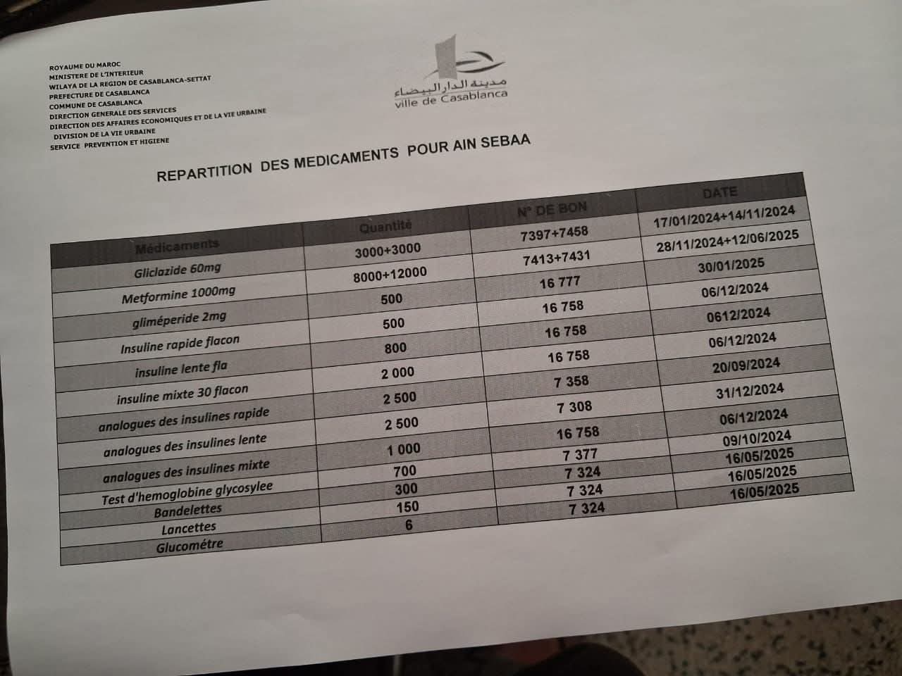 الصحفي يوسف الساكت: الاستثمار الانتخابي في المرض